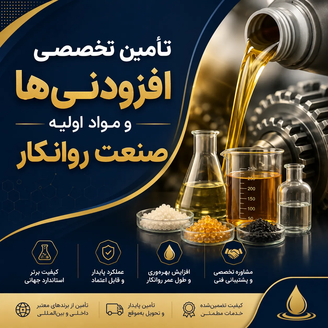 Oil Additives